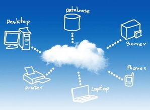 云数据分析服务 驱动企业数字化改造的核心引擎