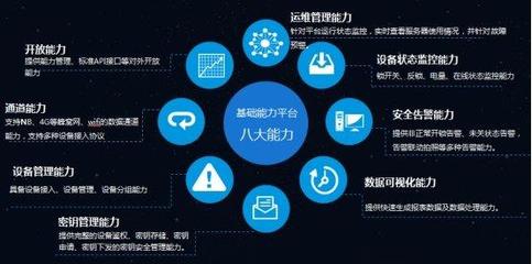中移物联网发布NB-IoT智能门锁解决方案 数据处理服务引领智能安防新高度