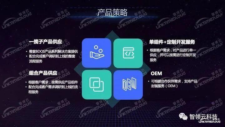 数据中台建设的产品方案与路径参考