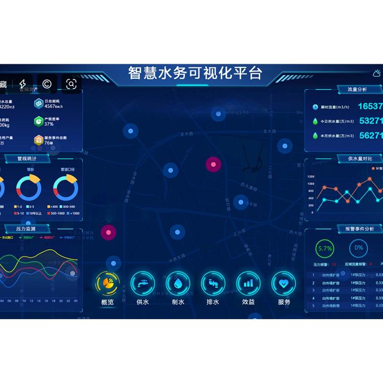 政务服务 数据情况 大厅业务处理 电子大屏管理可视化系统